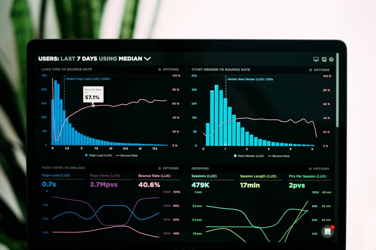 Dashboard showing real-time lead activity with sales data automation benefits highlighted in annotations